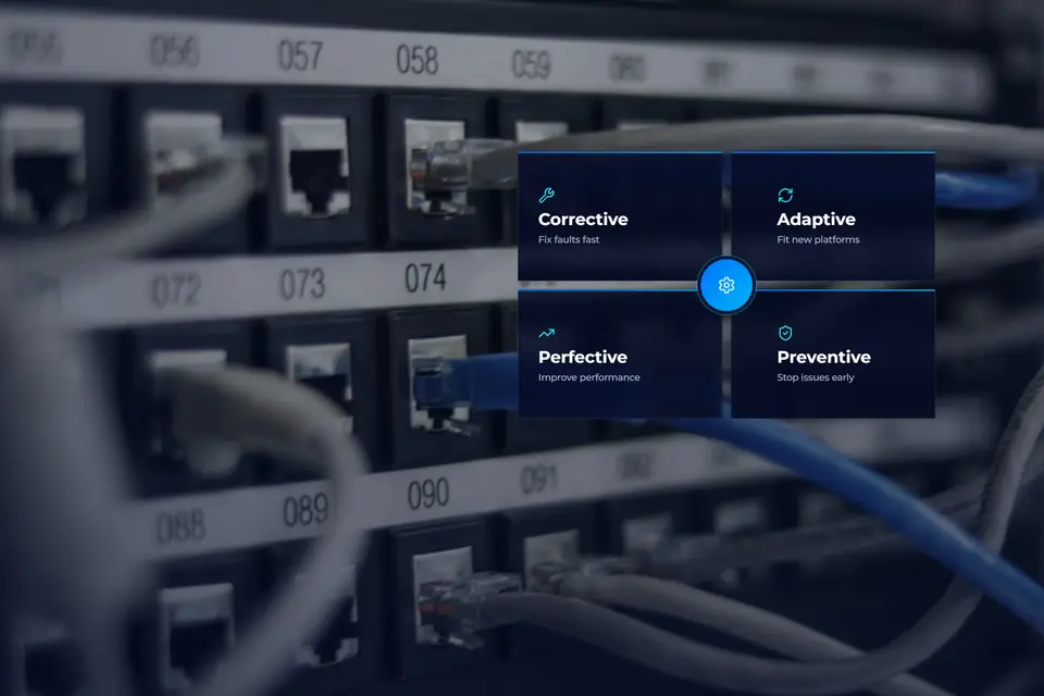 The four maintenance domains: corrective, adaptive, perfective and preventive